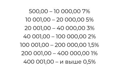 Komission dukan — Переоформление авто